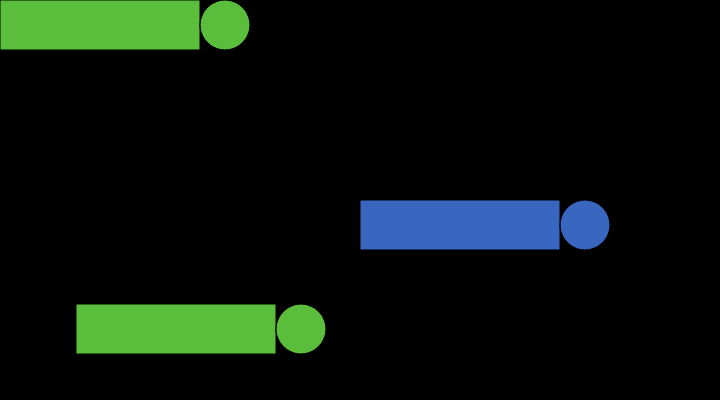 黒い背景に緑と青の幾何学的形状。