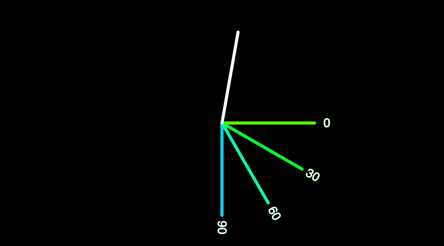 Line segments rotated around center of canvas.