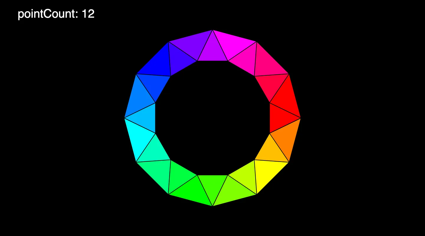 Rainbow ring made up of triangles whose vertices lie on two concentric circles.