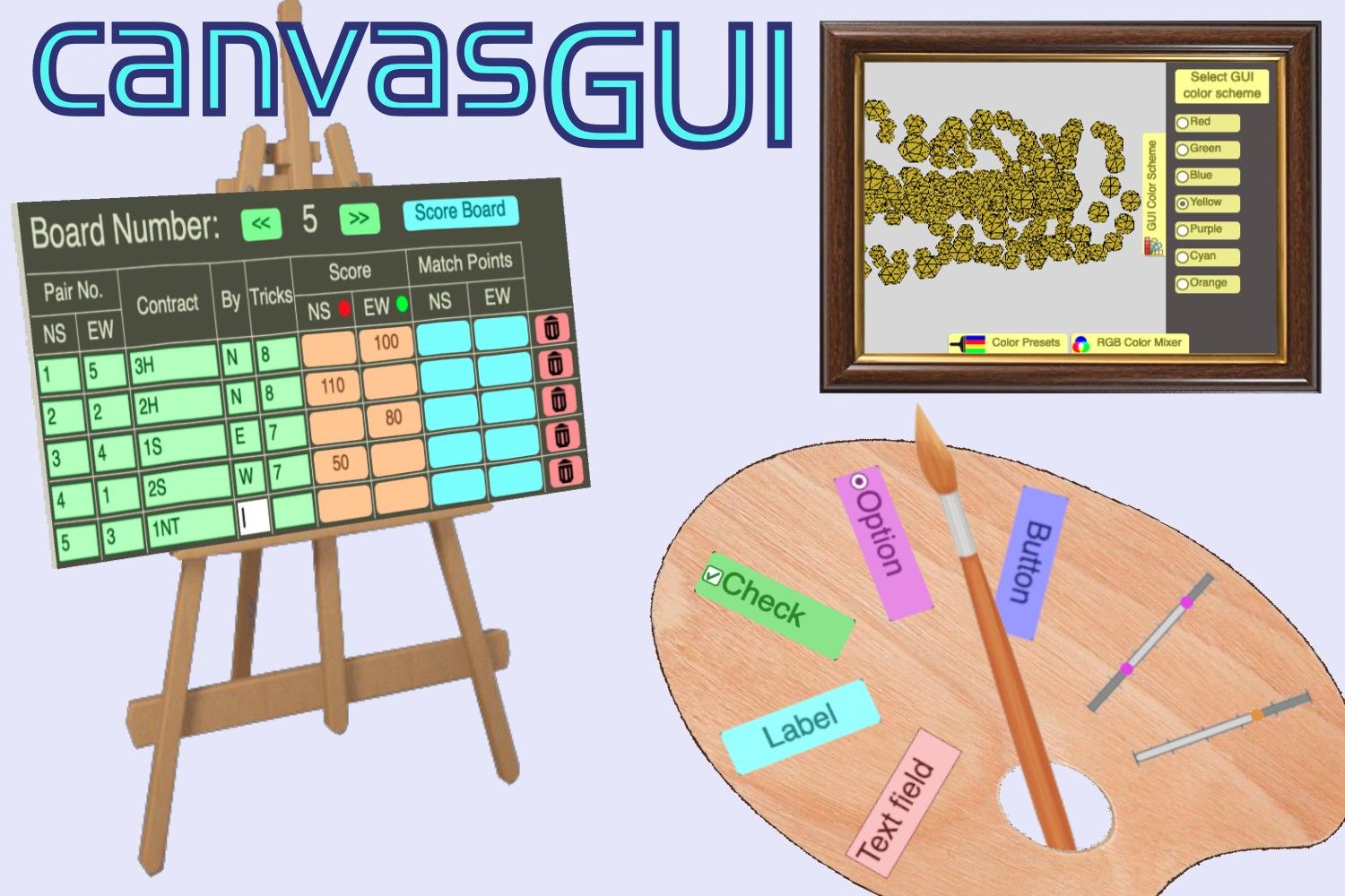 キャンバス上に表示されたさまざまなコントロール