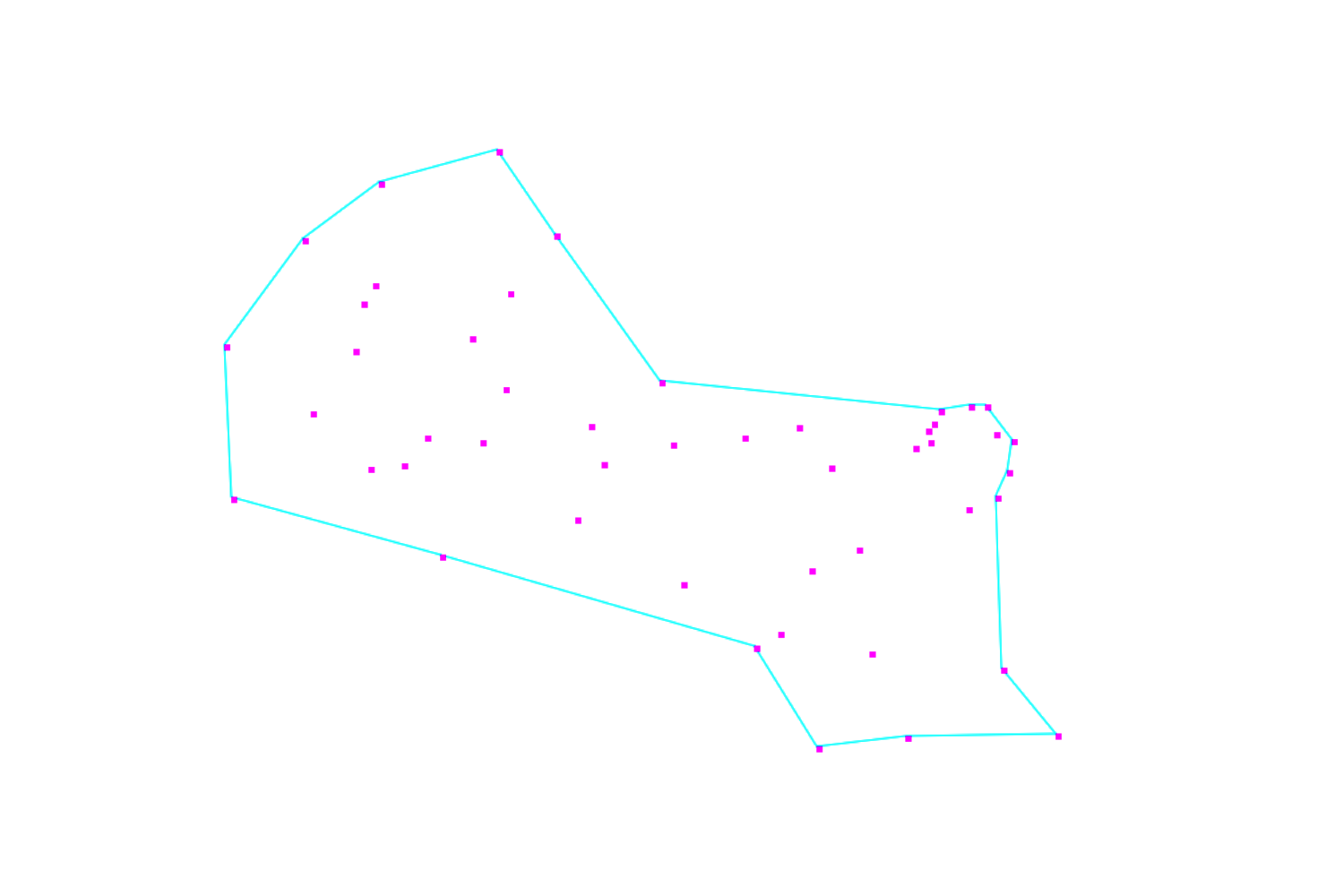 点の輪郭を示す線