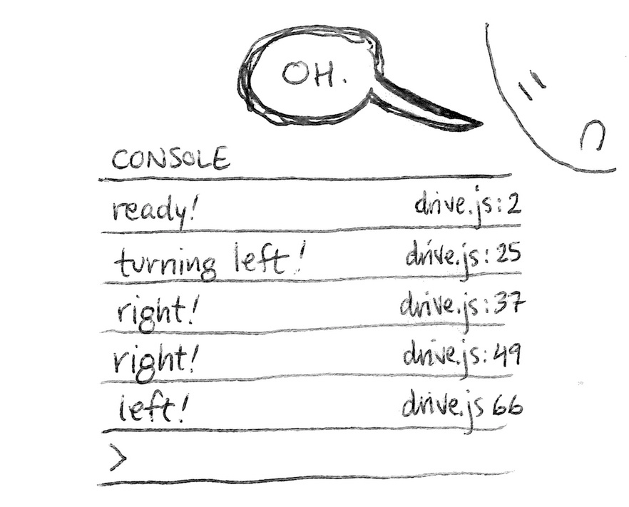 「準備完了! 左折! 右! 右! 左! 」などの様々な文を含むコンソールログを調べている人物の白黒イラスト。各文に対応するコードファイルの行が横に印刷されています。
