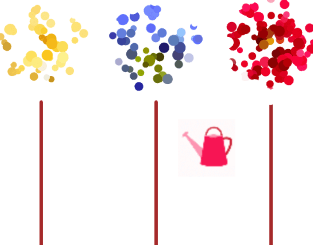 ポワンティリスムで描かれた3つの花びらと3本の実線の茎、そして水やり缶のアニメーションの1フレーム。