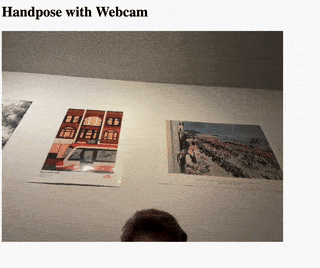 空中の手の3本の中央の指に白い円が3つついているwebcamフィード