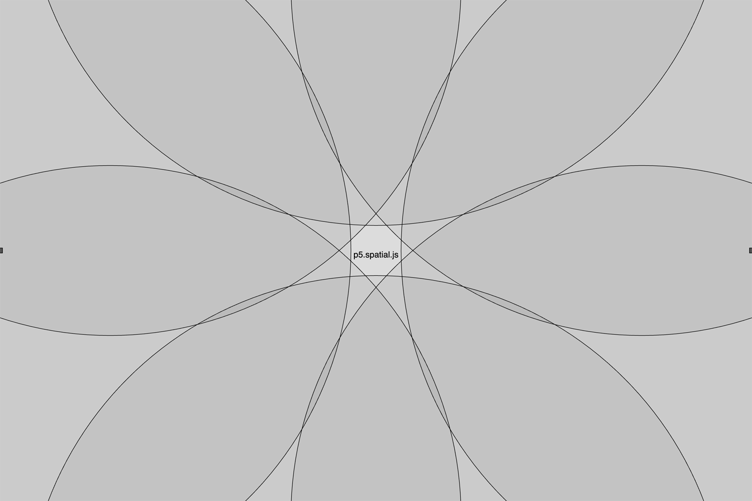 8つの重なり合う円の配列。