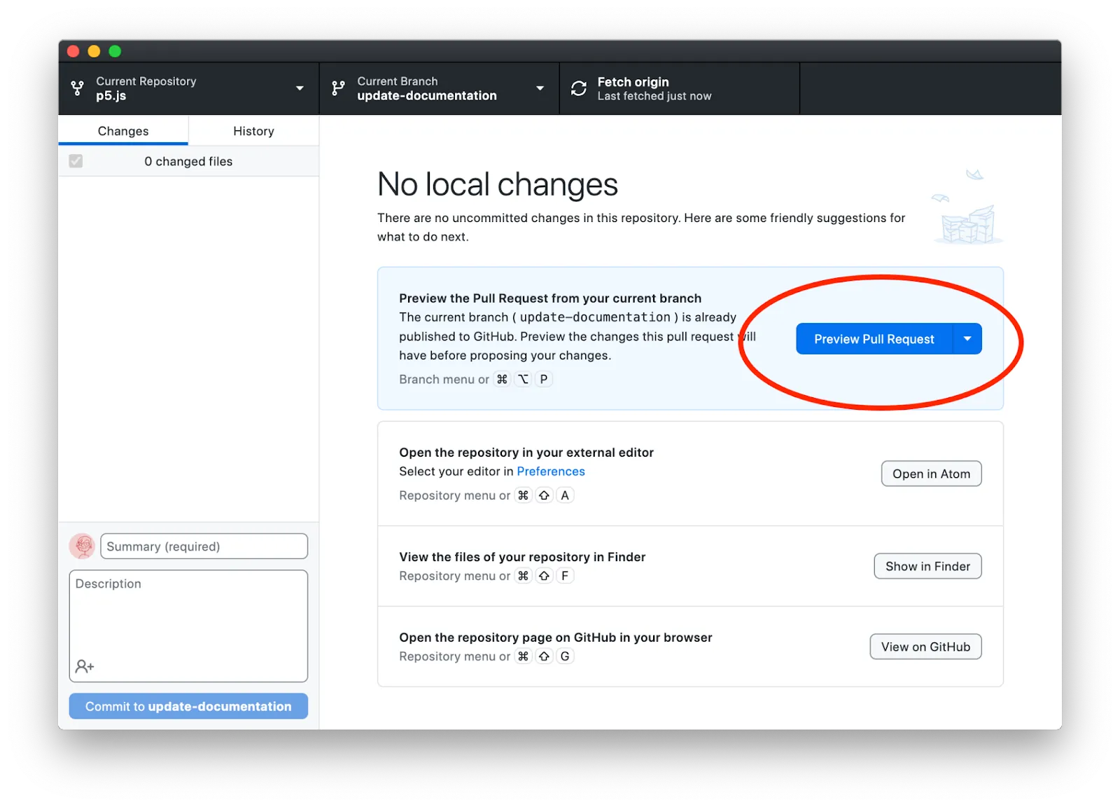 A screenshot of Github Desktop after pushing code. In the left sidebar, it says "0 changed items." In the right pane, below the "No local changes" header, a blue "Review Pull Request" button has been marked up with a red circle.