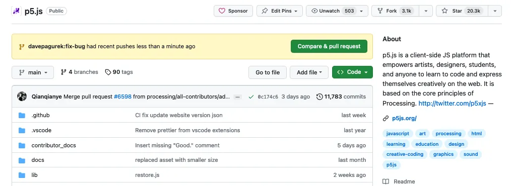 Cropped screenshot of the main page of the p5.js GitHub repository web page. A section near the top of the page is a yellow call to action box containing a green button with the text "Compare & pull request".